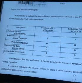 AnalisiAcqua2