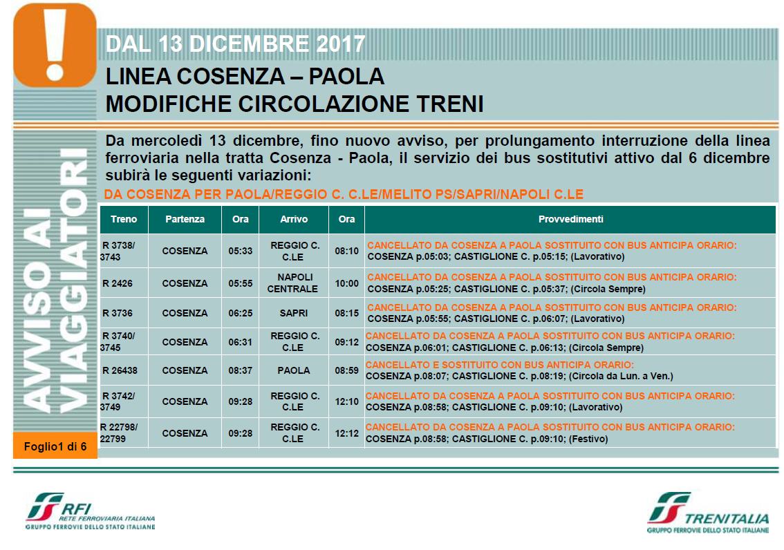 RFI Orari Cosenza - Paola