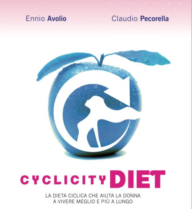 Cyclicity Diet Copertina