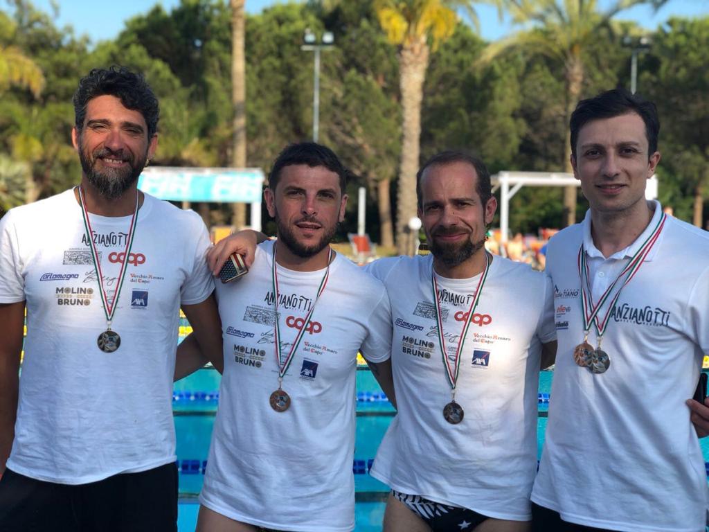 la staffetta maschile