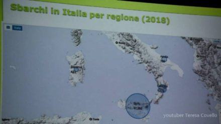 Giornata internazionale della pace, la parola a Barci del Rotary Club Rende 72 42382638 2104455922920453 2831563752321581056 n