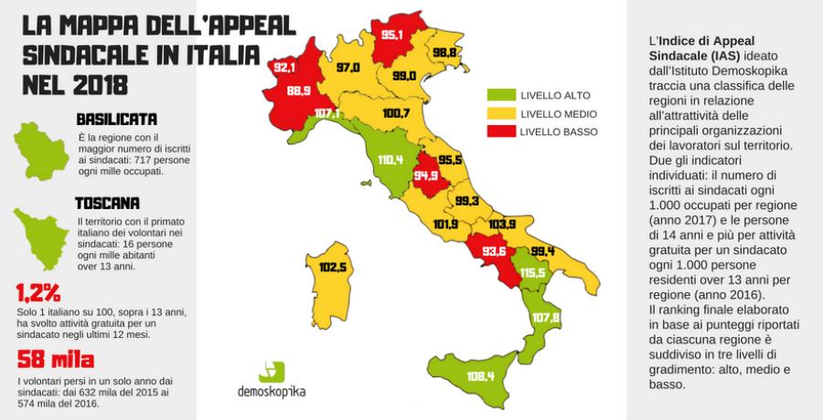 infografica sindacati demoskopika 2