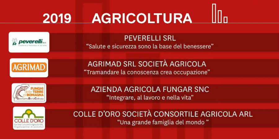 Agricoltura Prima Classificata Agrimad 01