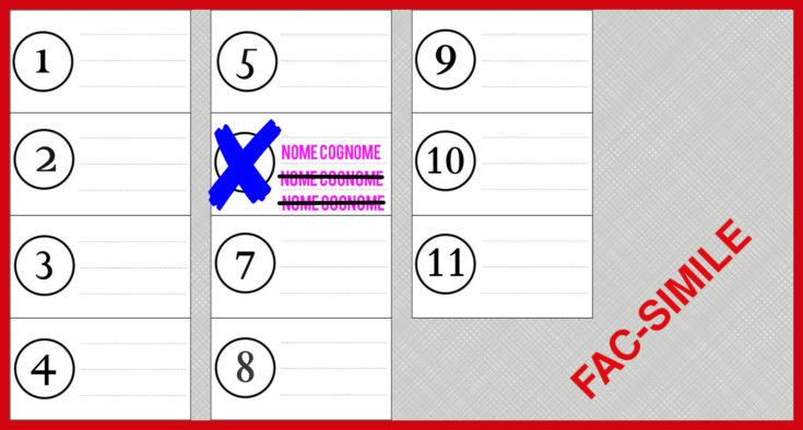 Scheda come si vota tripla pef