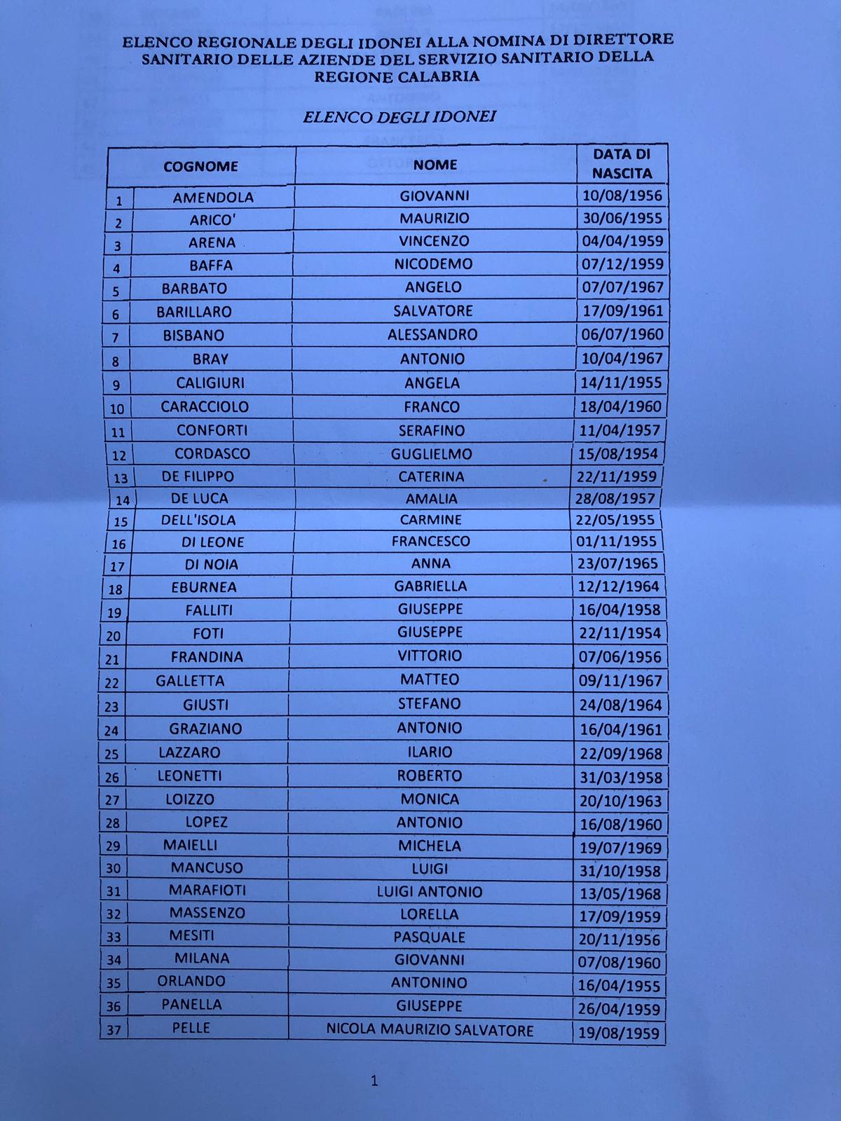 34f0964f 46a5 4fc3 9976 b38daee9b1bd