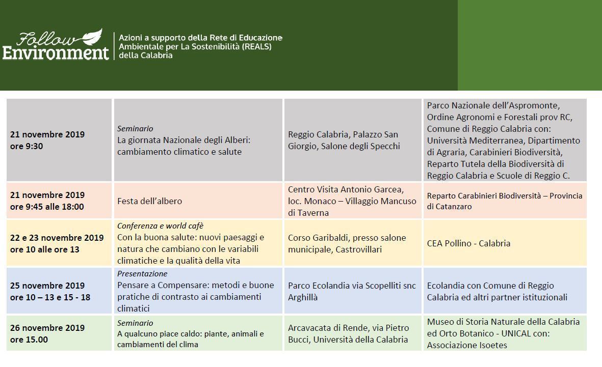 Programma settimana unesco 02