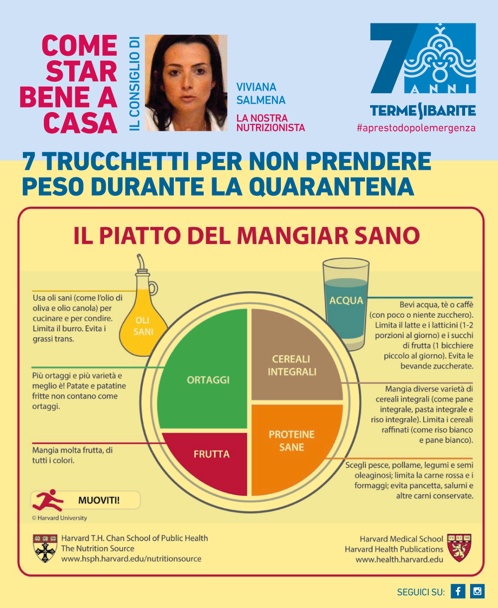 OCCHIOALLASALUTE NUTRIZIONISTA2 230420 2