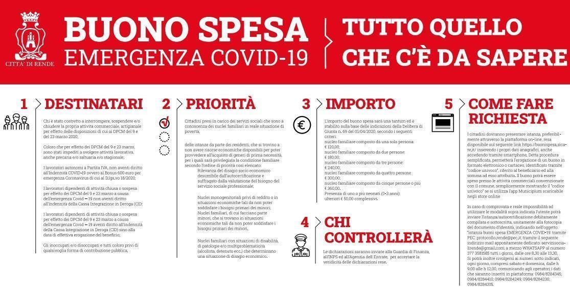 Buoni spesa, pubblicato bando a Rende: priorità famiglie in povertà segnalate dai servizi sociali 54 buono spesa rende