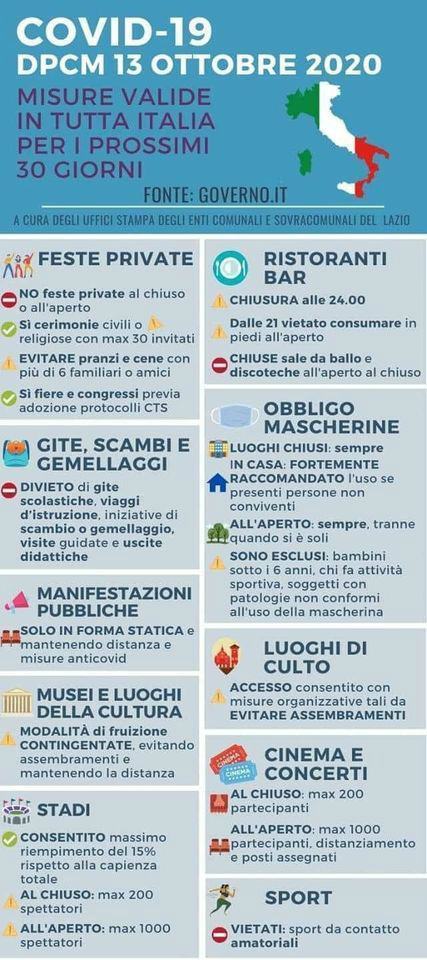 Appello di Manna ai giovani: "tornate ad assumere comportamenti responsabili, usate il buonsenso" 54 DPCM