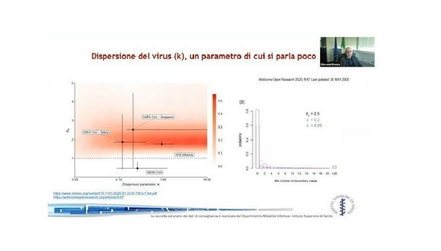 Covid, epidemiologo Rezza: "non esiste seconda ondata, la prima non si è conclusa" 54 rezza sito