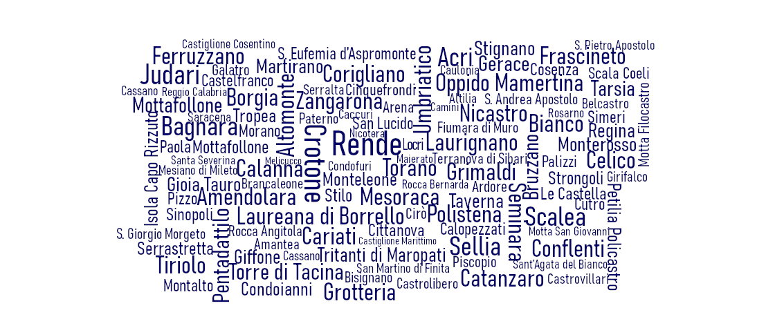 Promuovere la cultura ebraica al Sud, nasce il Movimento Giudecche Calabria 52 comuni nel movimento giudecche di calabria