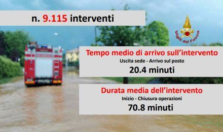Vigili del fuoco soccorsi 3