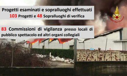 Cosenza: il comando provinciale celebra Santa Barbara, patrona dei vigili del fuoco 55 Vigili del fuoco soccorsi4