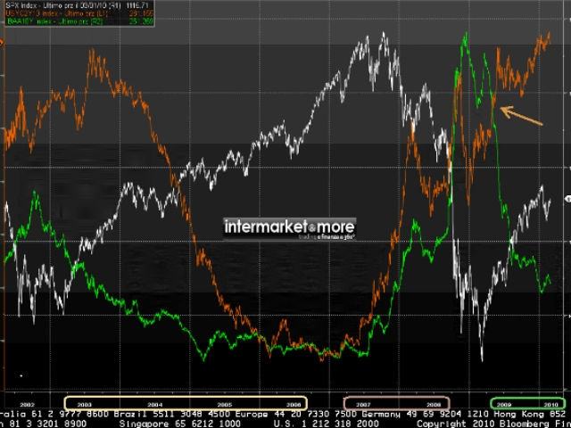 4ddc75f1698994d05cf43f2316d7d33a