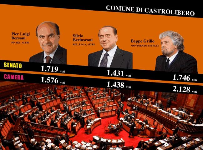 96fc49647c84d6d562d228790ec99e72