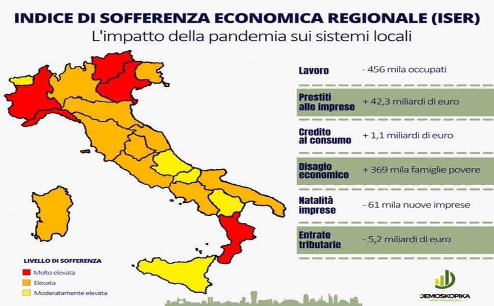 L'economia calabrese è in 'zona rossa'. Cresce il disagio causato dal Covid 51 CALABRIA IN ROSSO