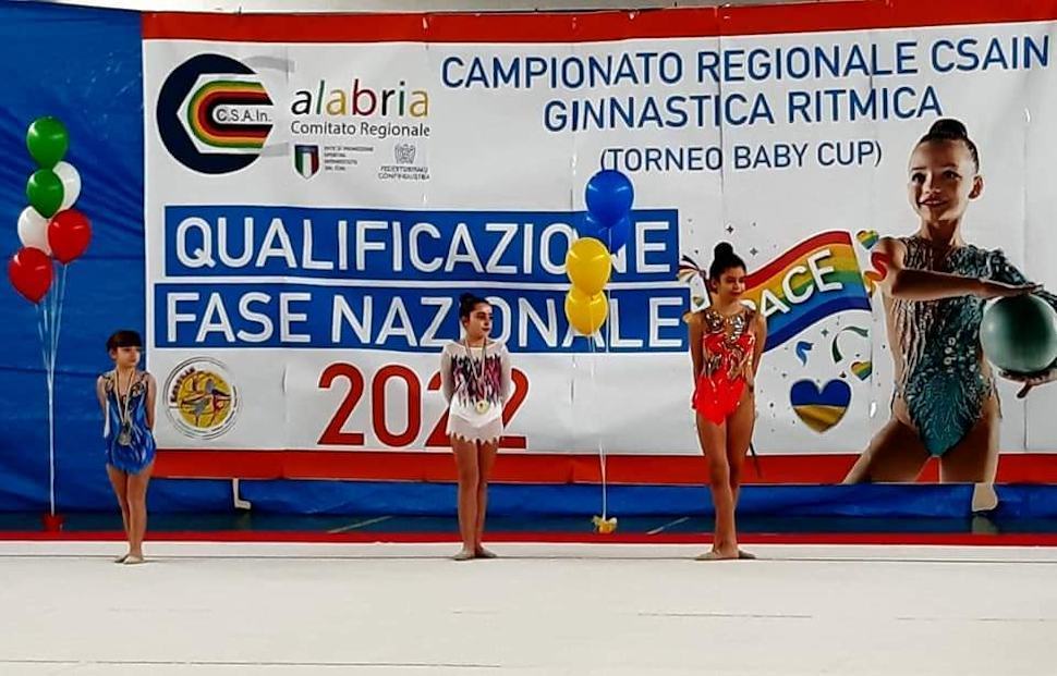 CSAIN, Campionato regionale ginnastica artistica e ritmica. La prima prova è un successo 54 Campionati regionali ginnastica ritmica1