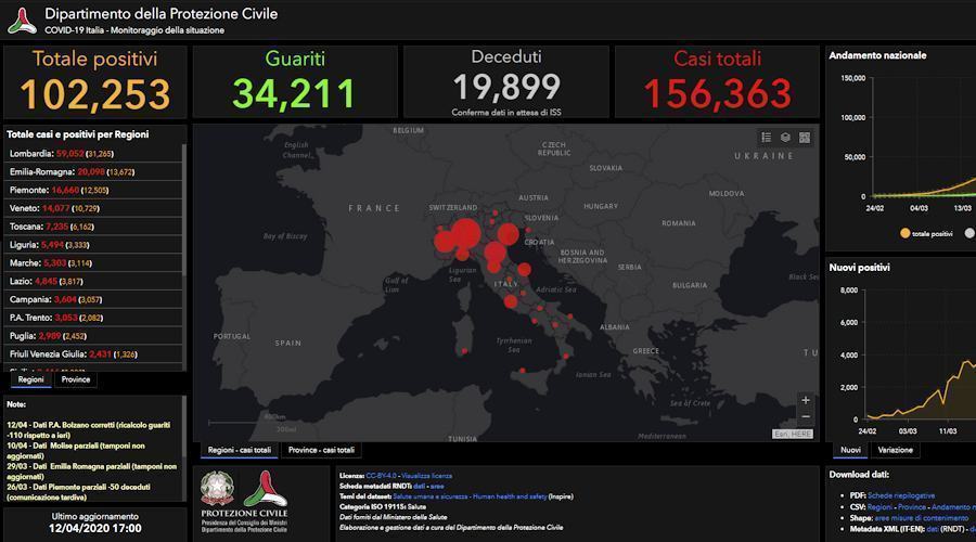 Coronavirus Italia 1