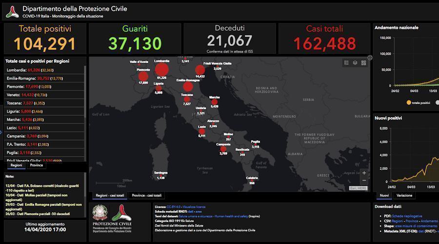 Coronavirus italia14ap