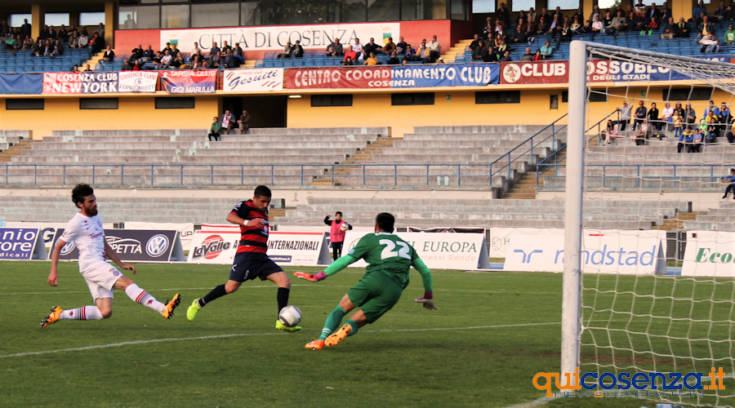 Cosenza Foggia Home