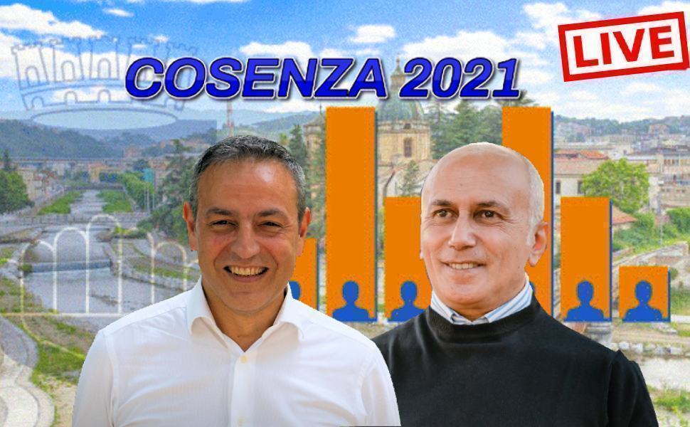 Dati finali, Franz Caruso sindaco (57,59%). Battuto Francesco Caruso (42,41%) 51 Cosenza elezioni ok