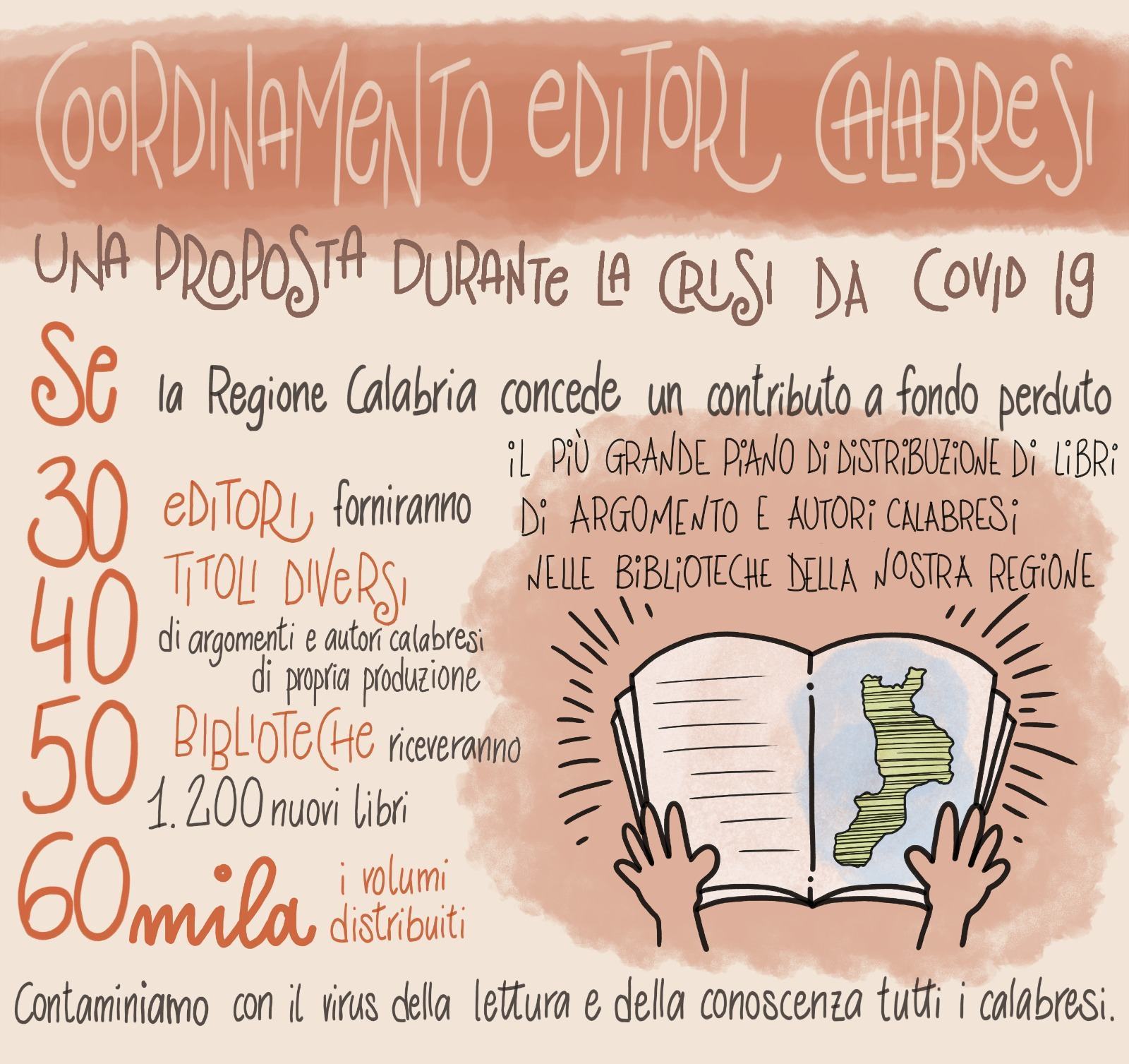 EDITORI CALABRIA