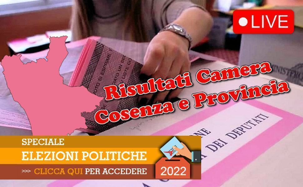 Elezione Camera deputati risultati