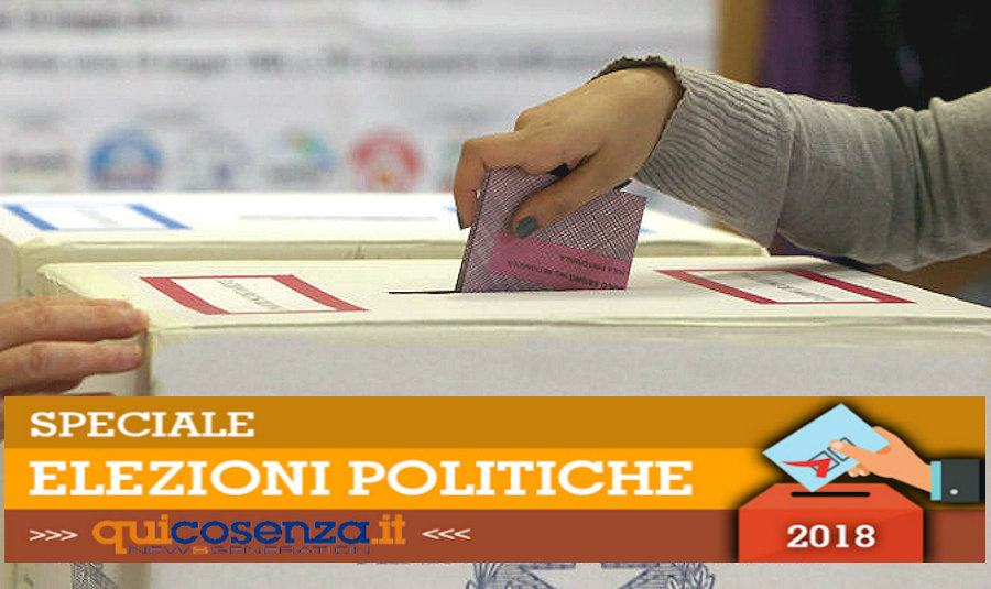 Elezioni Camera tempo reale