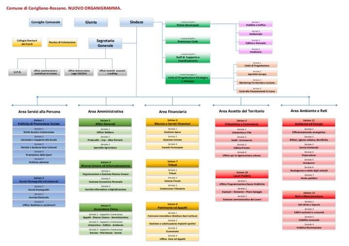 FB IMG 1573205158413