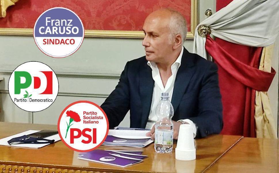 Franz Caruso con loghi 1