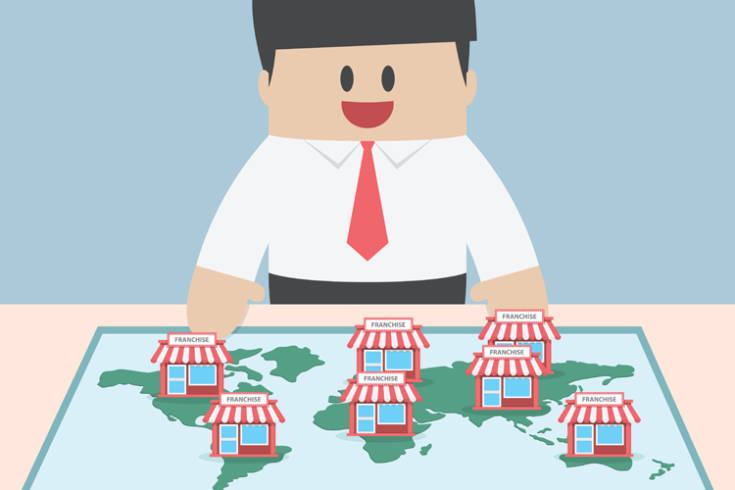 International franchising