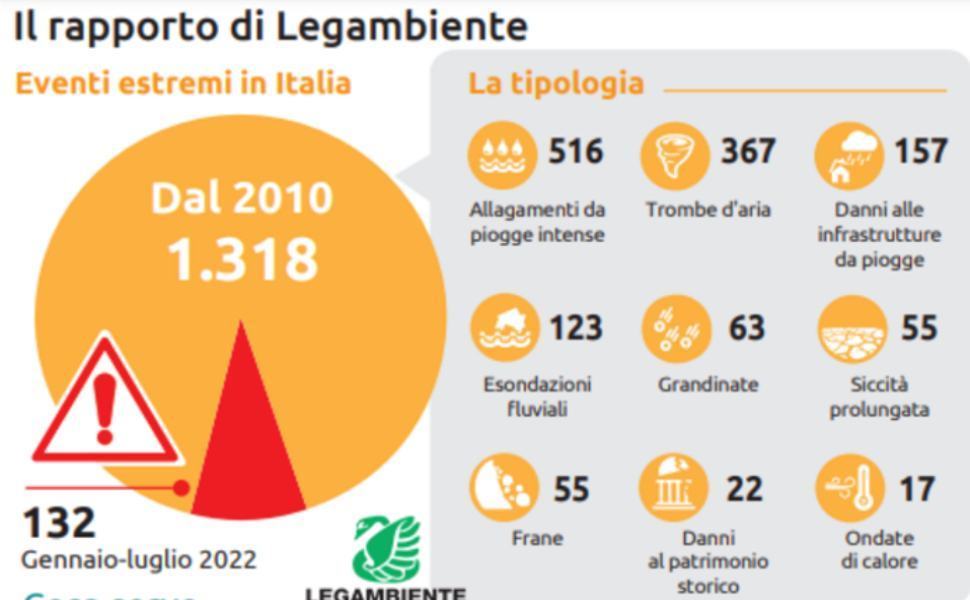 Legambiente 1 1