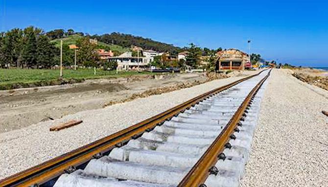 Linea Jonia ferrovia