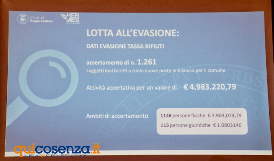 Lotta evasione Reggio Calabria