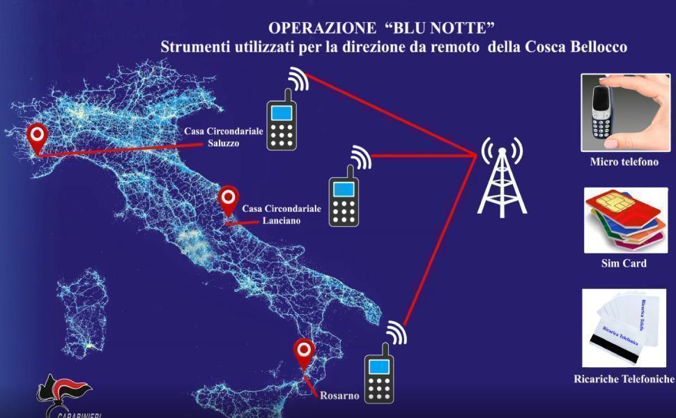 Operazione Blu notte 1