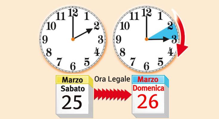 Ora legale 2017 news