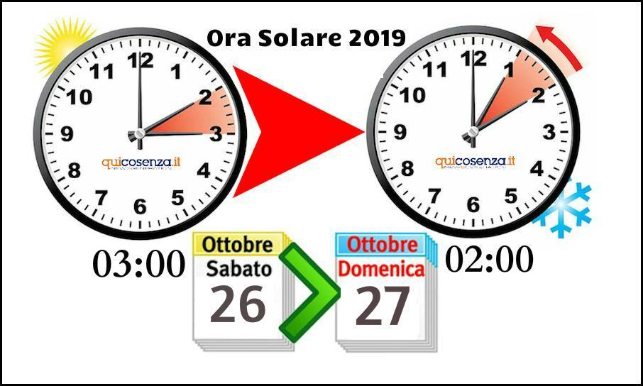 Ora solare 2019