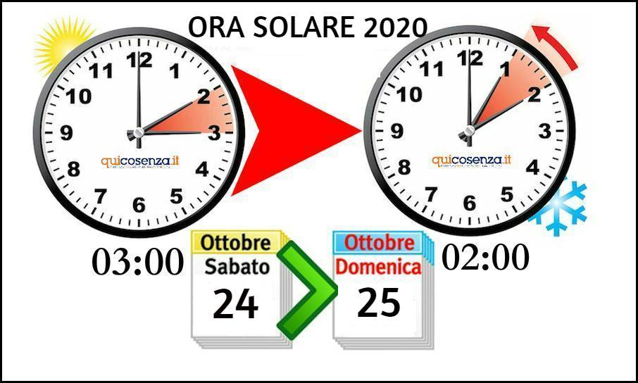 Stanotte Torna L Ora Solare Un Ora Di Sonno In Pi Ma Far Buio Molto