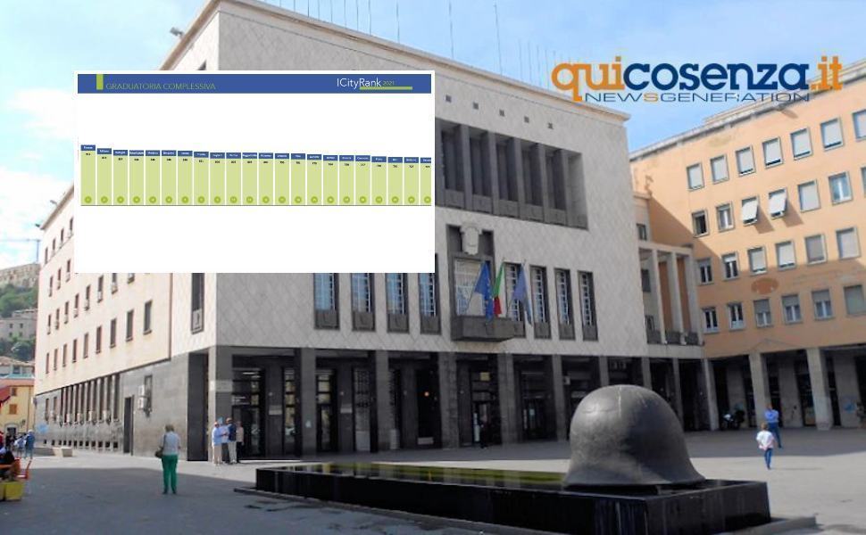 Palazzo dei bruzi Comune di Cosenza 1 2