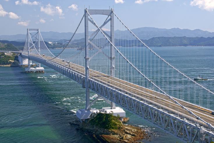 Ponte Stretto Messina