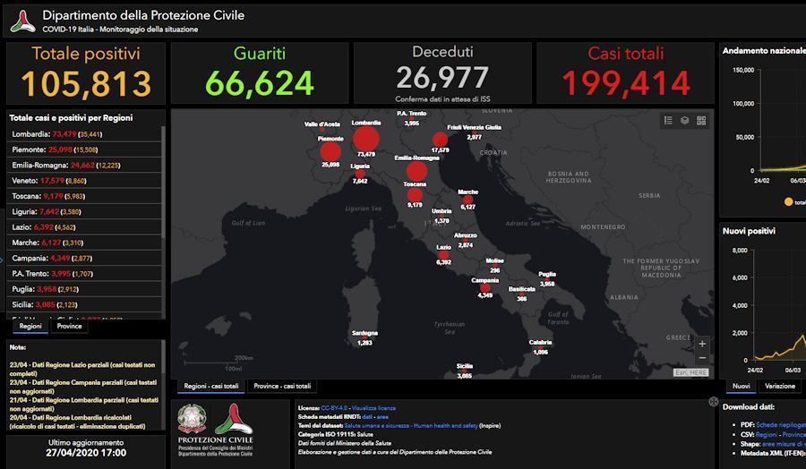 Tabellaitalia27ap