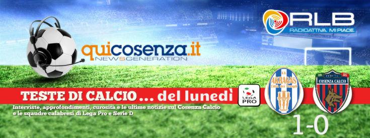 Teste di Calcio del lunediok