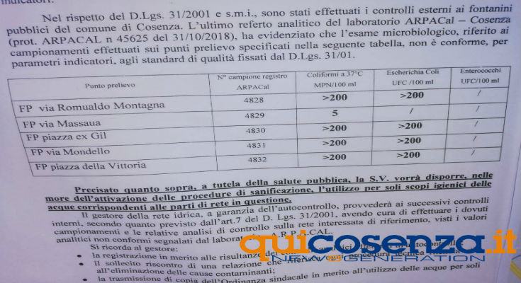 acquacosenzainquinata