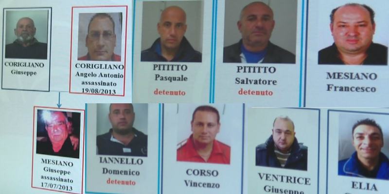 arrestati e vittime