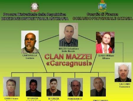 c847b162de6403387cb3dd29a422b575