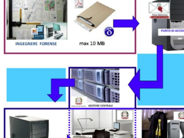 ca4a91cb889af0398deae0645caeb95c