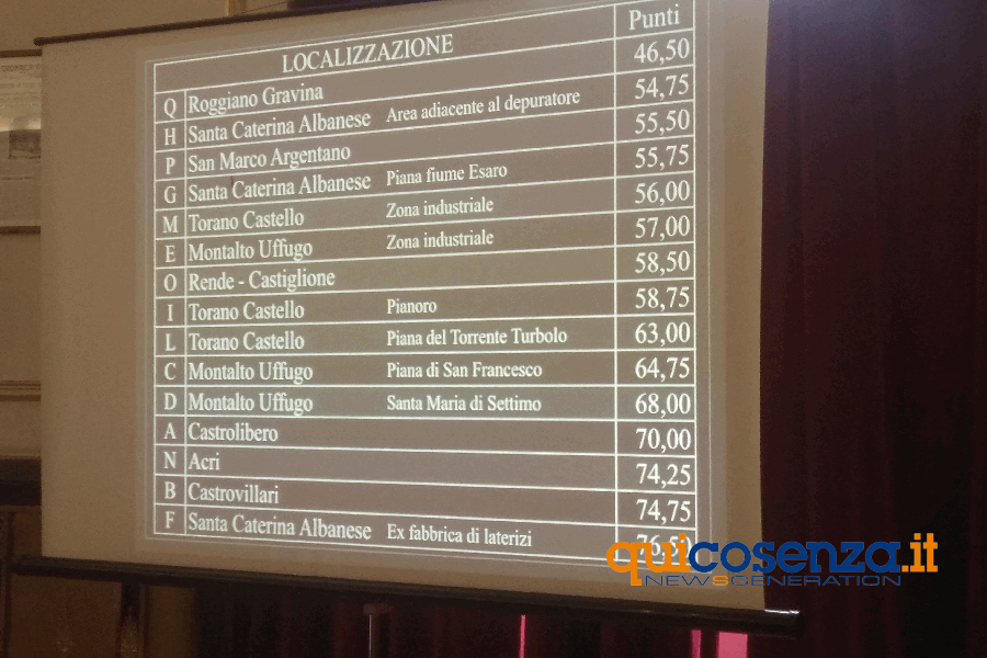 ecodistretto ato discarica provincia cosenza P 00003