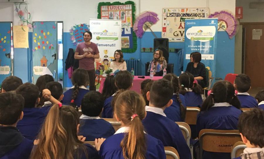 energicamente scuola corrado alvaro cs