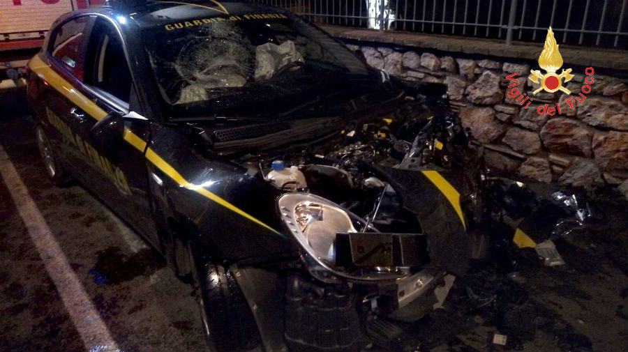 incidente finanza