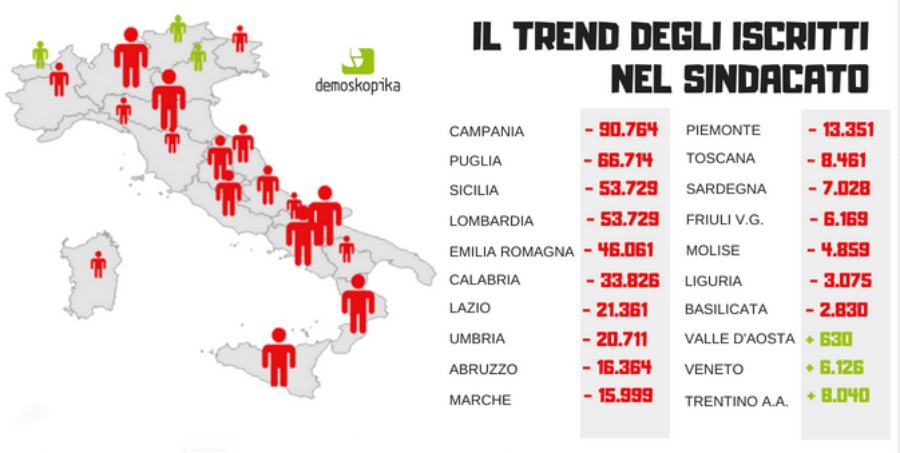 infografica sindacati demoskopika
